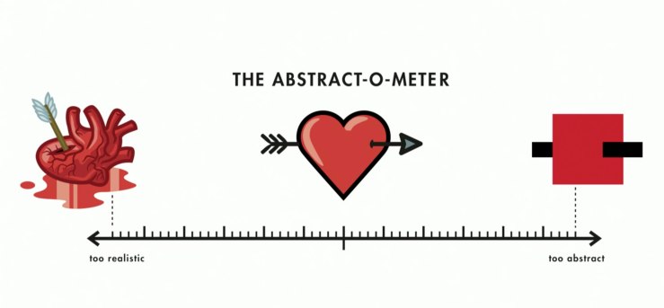 christophniemann-abstractometer